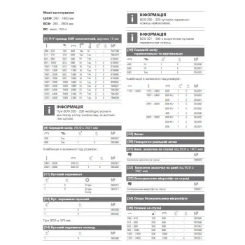 Поворотно-откидная фурнитура Roto NX для дерева - от 1 261.20 грн.